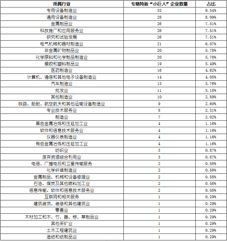 CA88(中国游)唯一官方网站