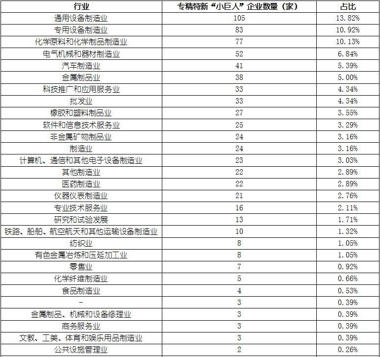 CA88(中国游)唯一官方网站