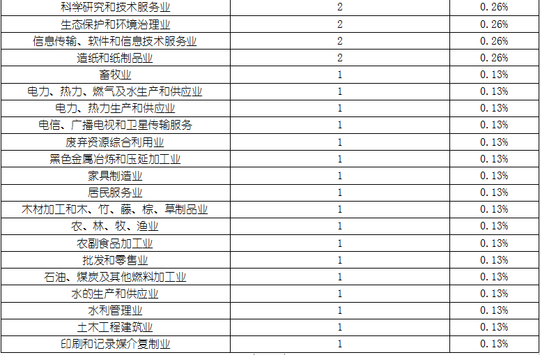 CA88(中国游)唯一官方网站