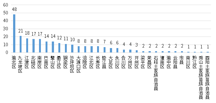 CA88(中国游)唯一官方网站