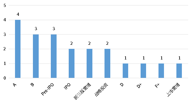 CA88(中国游)唯一官方网站