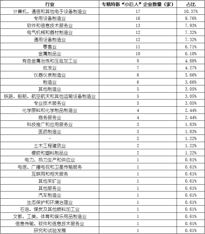 CA88(中国游)唯一官方网站