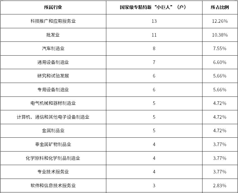 CA88(中国游)唯一官方网站