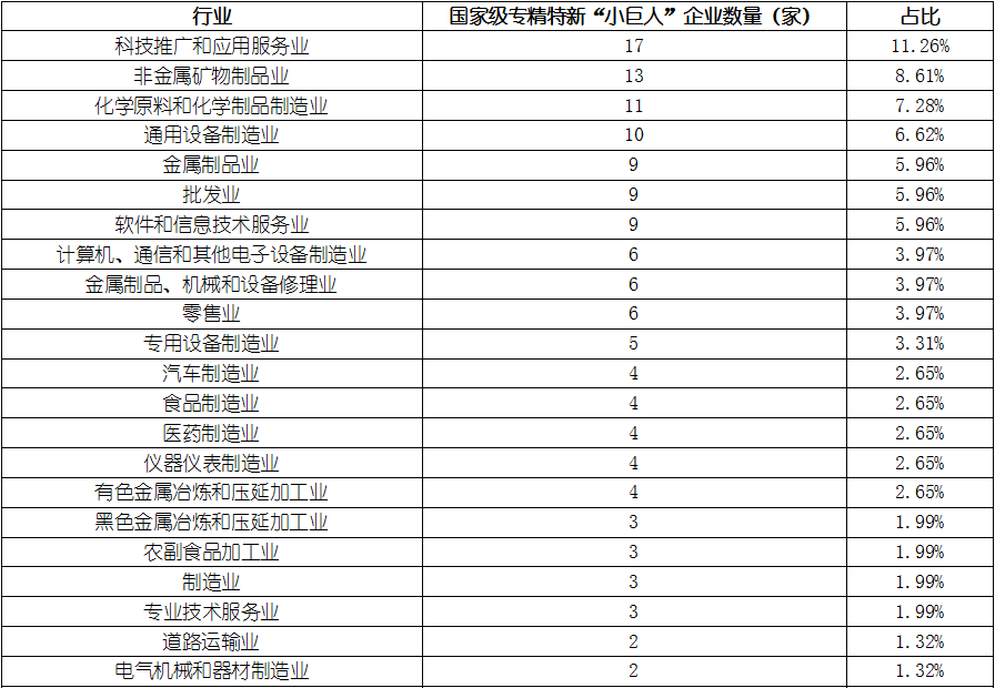 CA88(中国游)唯一官方网站