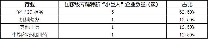 CA88(中国游)唯一官方网站