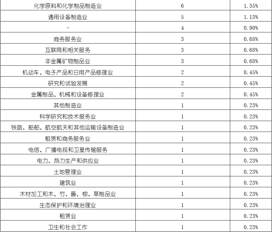 CA88(中国游)唯一官方网站