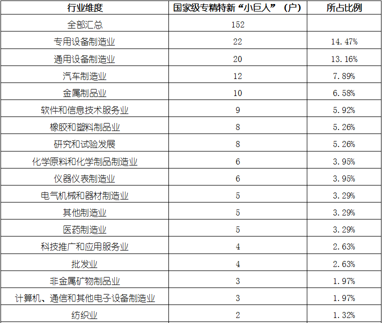 CA88(中国游)唯一官方网站