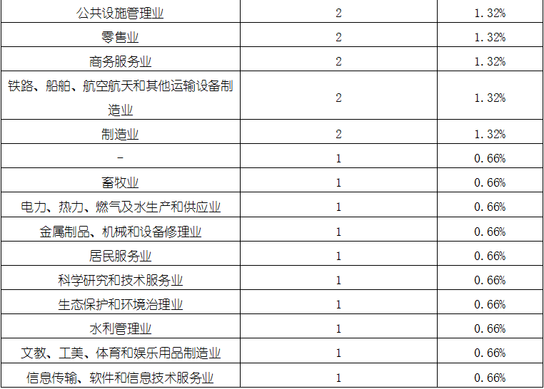 CA88(中国游)唯一官方网站