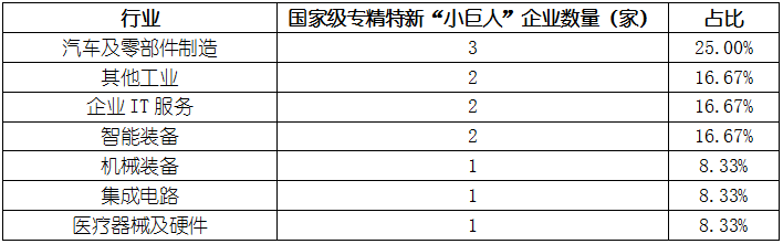 CA88(中国游)唯一官方网站