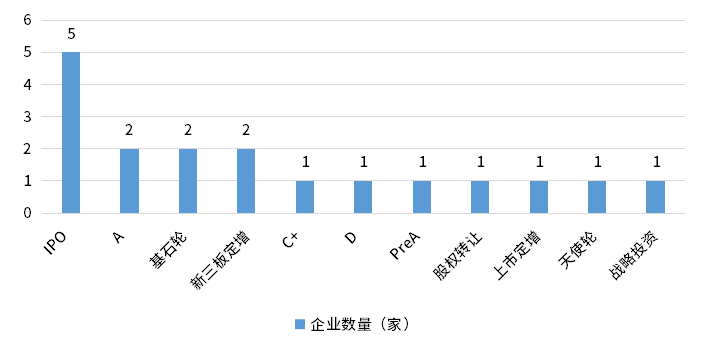 CA88(中国游)唯一官方网站