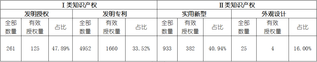 CA88(中国游)唯一官方网站