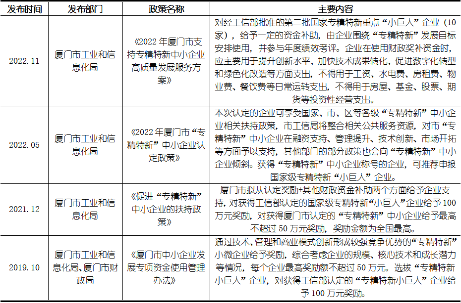 CA88(中国游)唯一官方网站