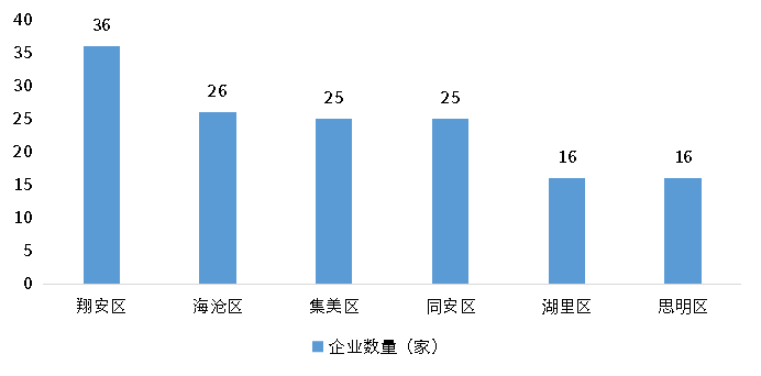 CA88(中国游)唯一官方网站