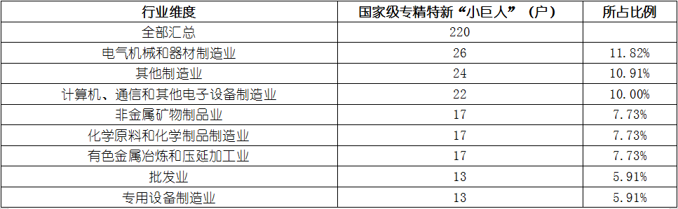 CA88(中国游)唯一官方网站