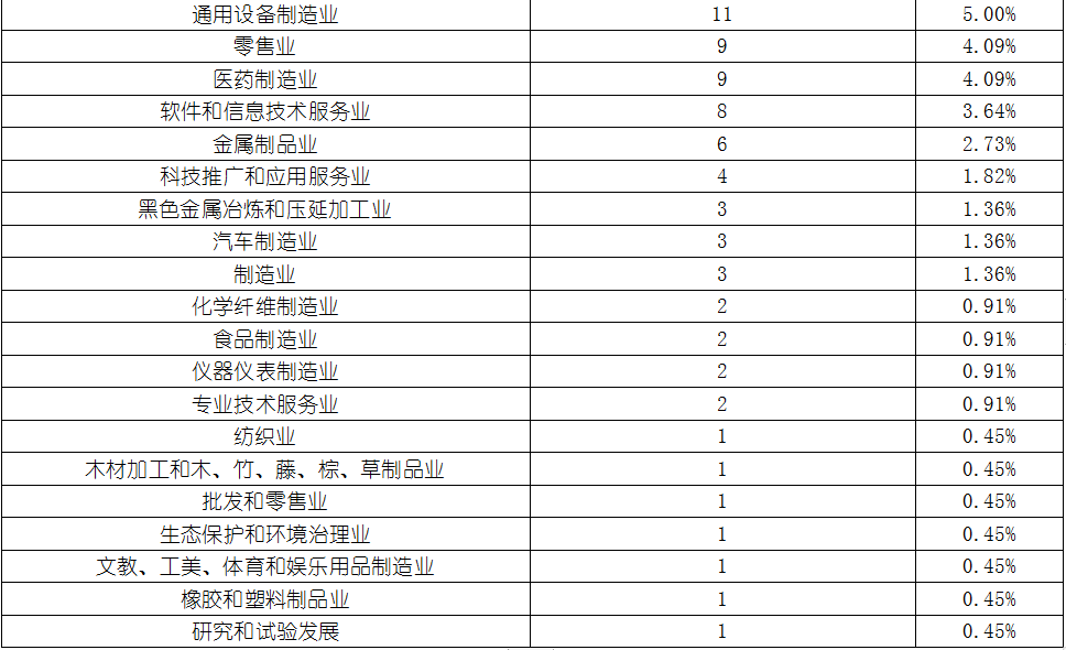 CA88(中国游)唯一官方网站