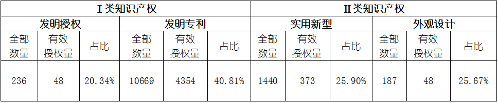 CA88(中国游)唯一官方网站