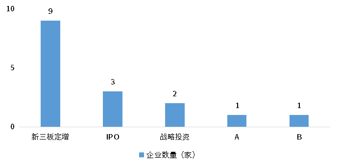 CA88(中国游)唯一官方网站