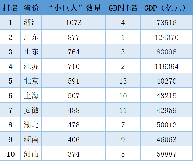 CA88(中国游)唯一官方网站