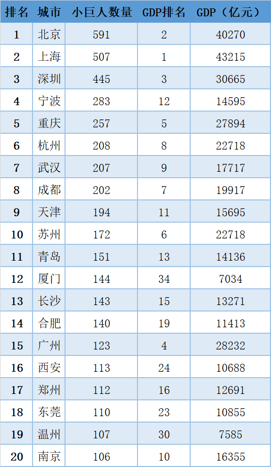 CA88(中国游)唯一官方网站