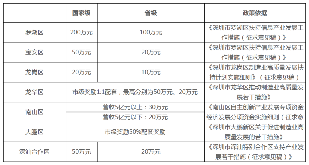 CA88(中国游)唯一官方网站