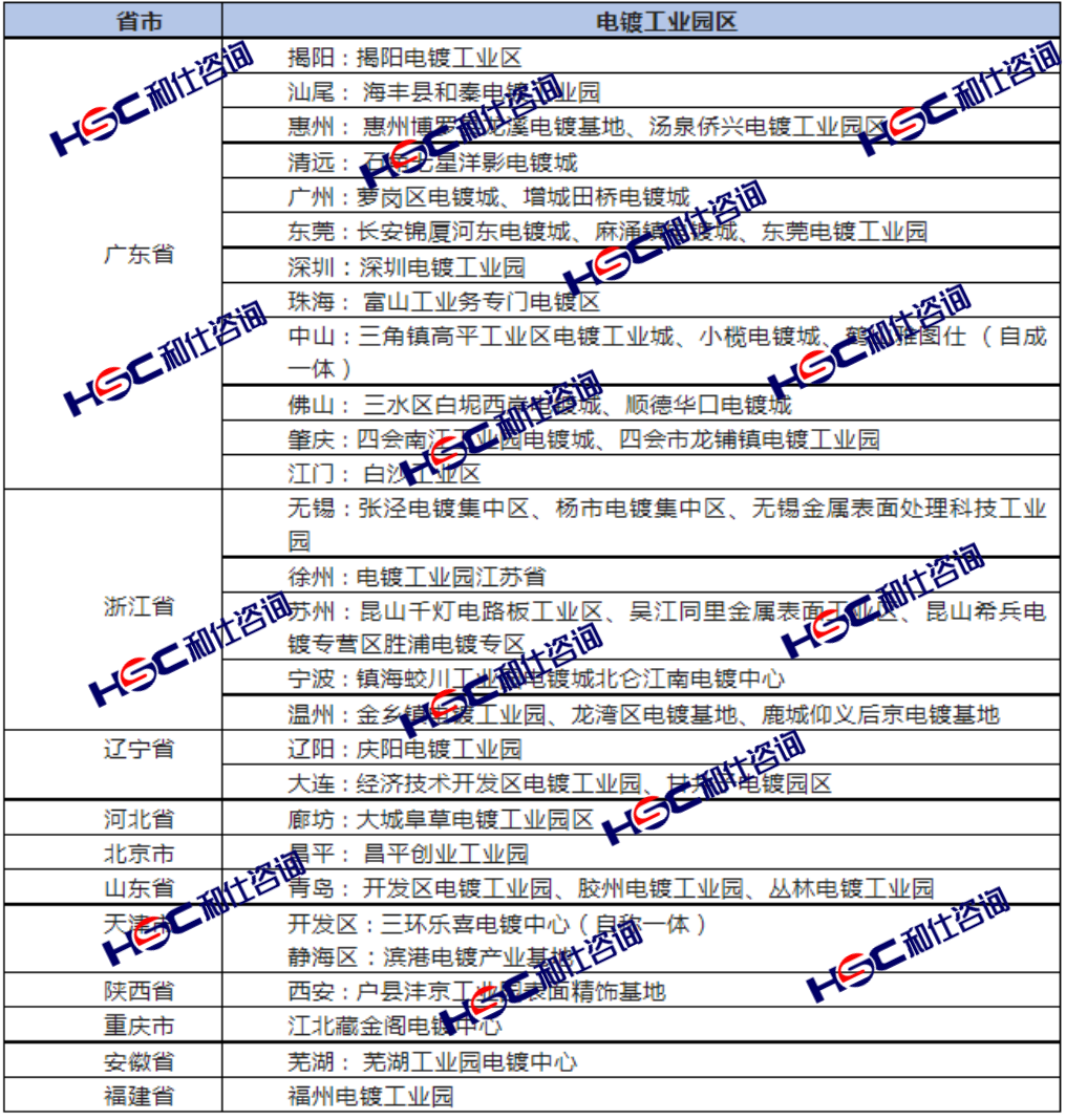 CA88(中国游)唯一官方网站