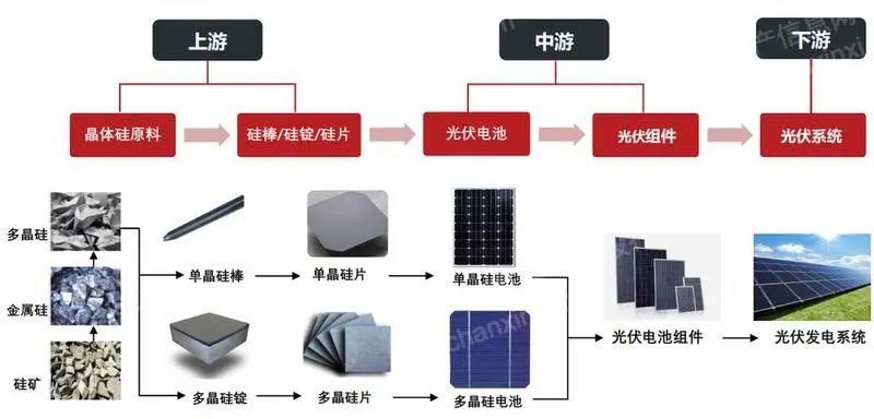 CA88(中国游)唯一官方网站