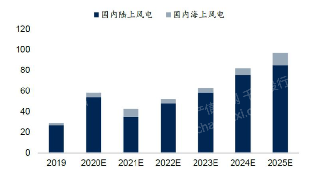 CA88(中国游)唯一官方网站