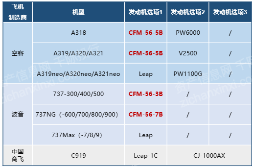 CA88(中国游)唯一官方网站