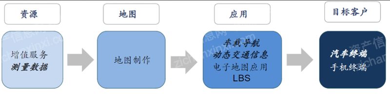 CA88(中国游)唯一官方网站