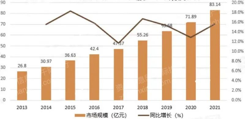 CA88(中国游)唯一官方网站