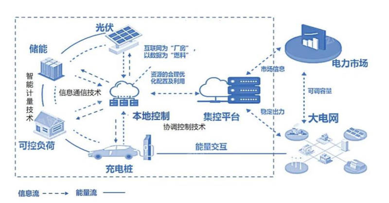 CA88(中国游)唯一官方网站