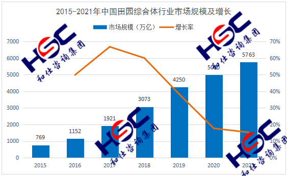 CA88(中国游)唯一官方网站