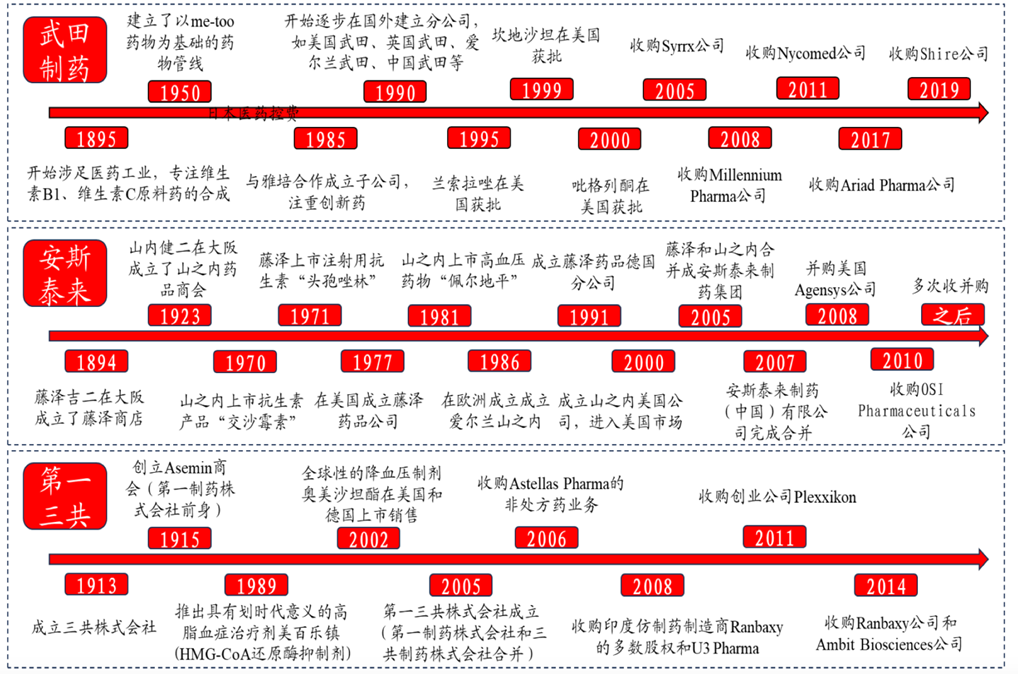 CA88(中国游)唯一官方网站