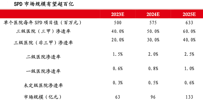 CA88(中国游)唯一官方网站